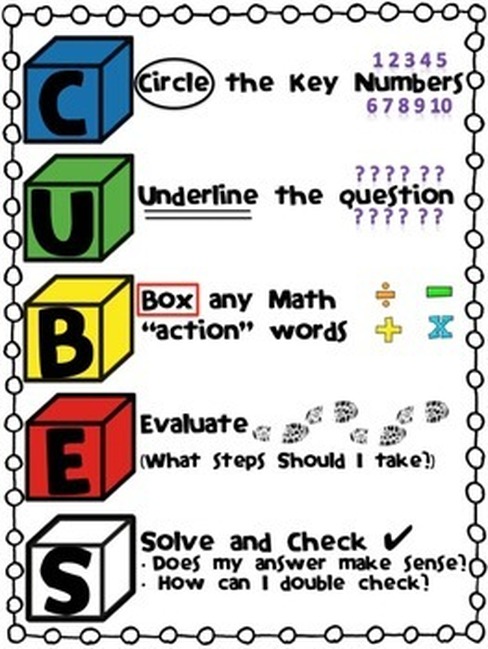 cubes-strategy-ms-pulido-s-mrs-murphy-s-3rd-grade-classroom